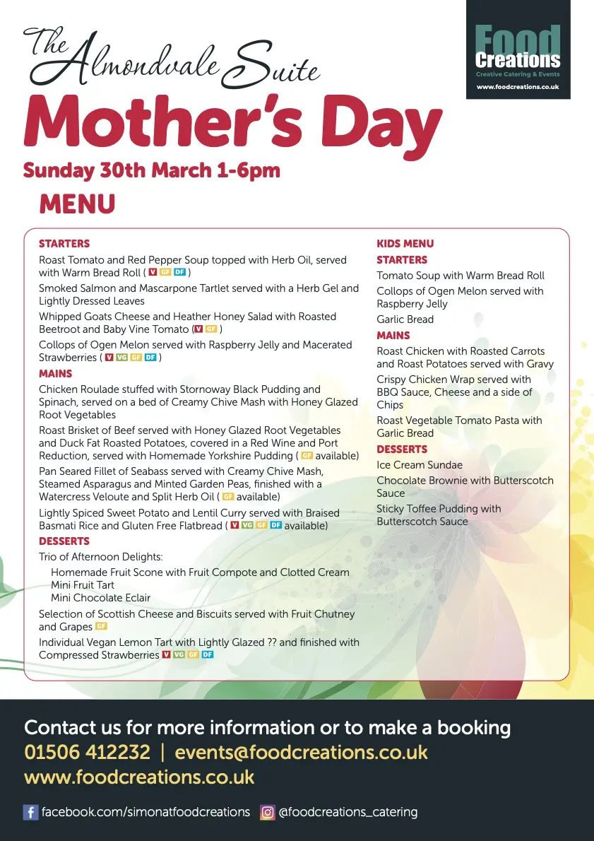 mothers day 2025 menu