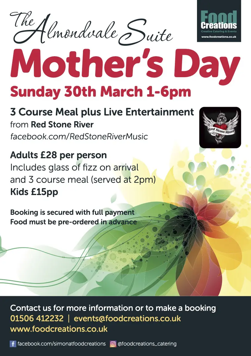 mothers day 2025